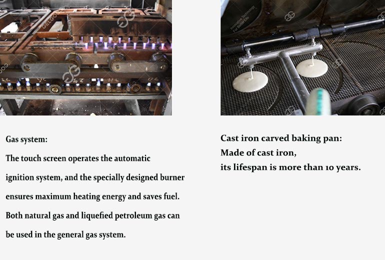 Cone Production Line Manufacturer2.jpg